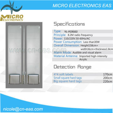 Acrylic 8.2Mhz RF Security Antenna Systems For Retail Shop