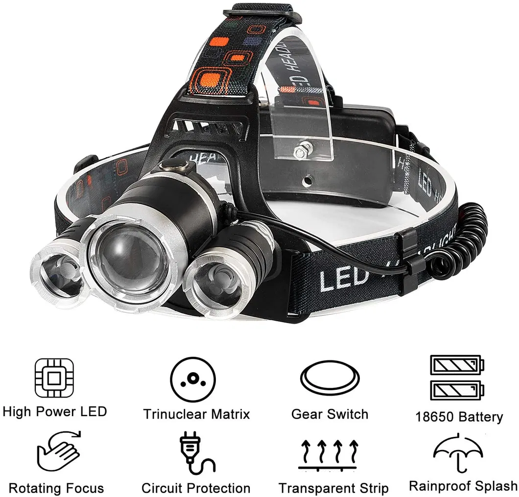 Ultra-Bright Rechargeable T6 LED Camping Flashlight for Outdoor Adventures