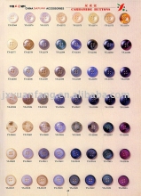 Carbamide buttons  Urea buttons