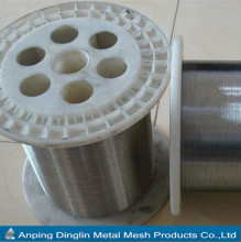 99.7% Aluminium wire