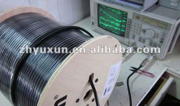 Hot sell coaxal cable RG59,RG6,RG58,RG11 with factory price