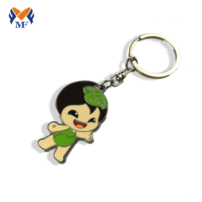 Keychain Gift Meaning