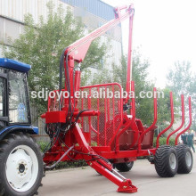 famous log crane, log grabber, wood grabber