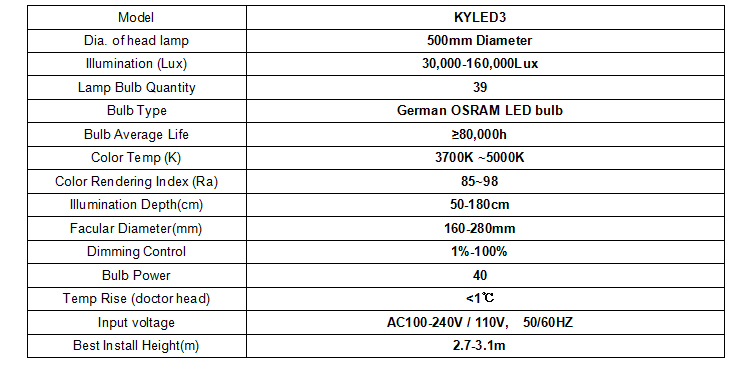 KYLED3exam light-_05