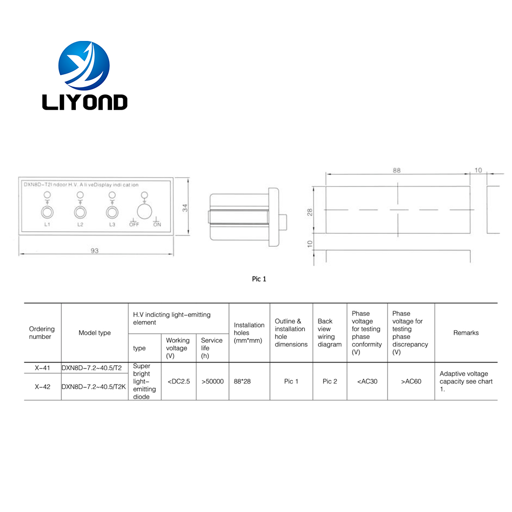 DXN Series Indoor High voltage charged live display indicator for Switchgear