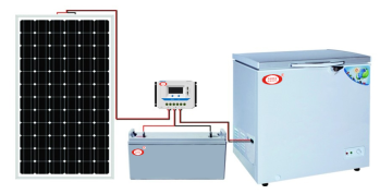 Solar Photovoltaic Cooling Fridge