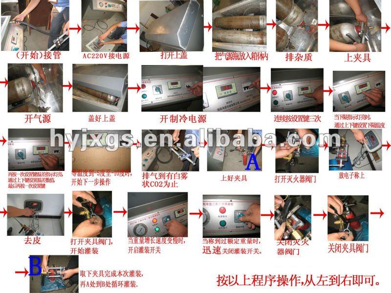 fire extinguisher CO2 refilling machine (Germany Pump)