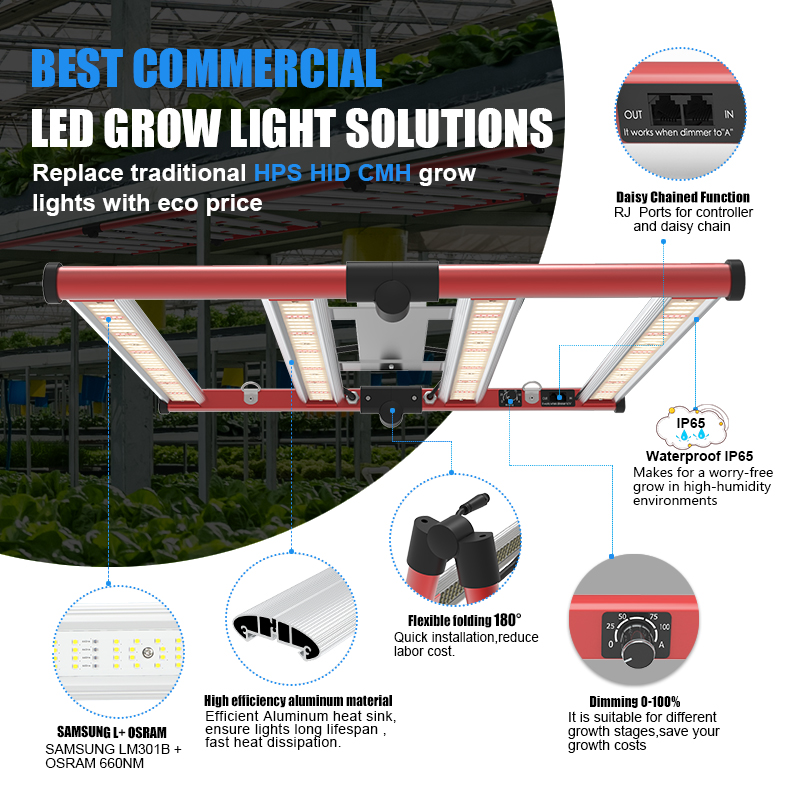 قابلة للطي LED Grow Light Bar 240W الطيف الكامل