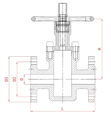 Parameter diagram Flange