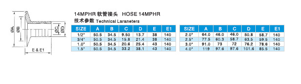 Sanitary Long Hose Coupling 