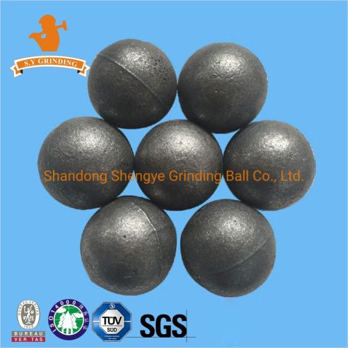 High Chromium Alloy Grinding Balls for Cement mills