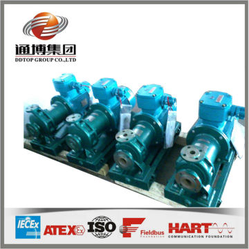 chemical injection pump