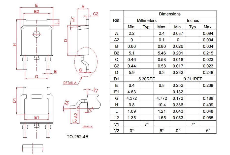 PACKAGE MECHANICAL DATA