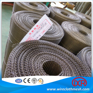 Specification Of Stainless Steel Wire Mesh