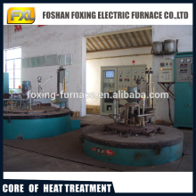 H13 aluminum dies gas nitriding furnace
