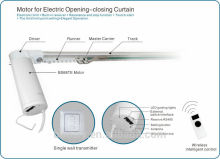 window curtain track/electric curtain track