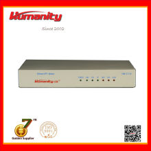 humanity optical modem Ethernet to optical converter