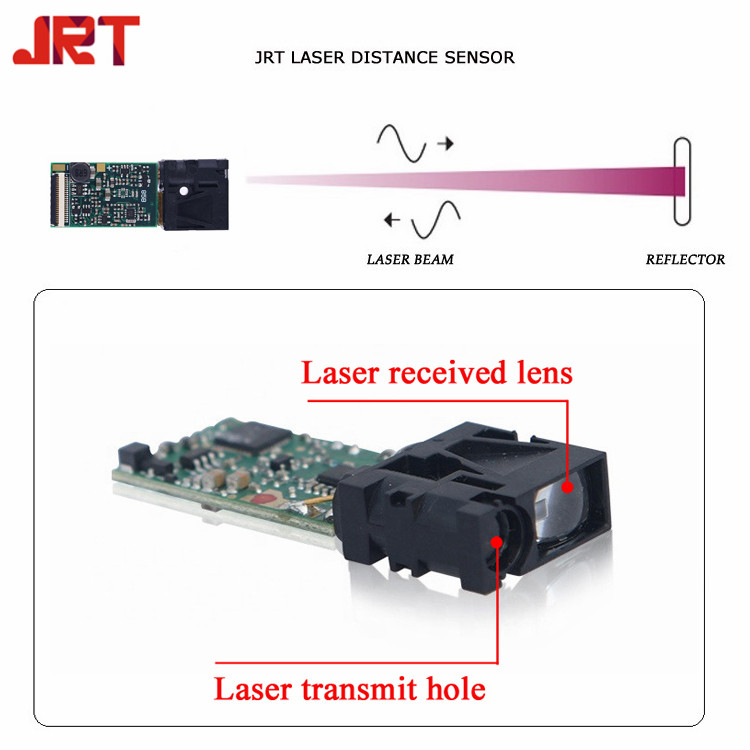 How is the Robotics measurement sensor working?