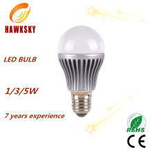 China Led Bulb Light Factory