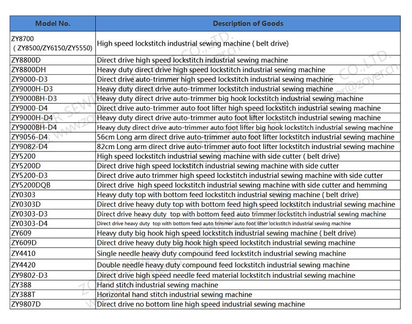 ZY609 Zoyer Heavy Duty large Hook Lockstitch Industrial Sewing Machine
