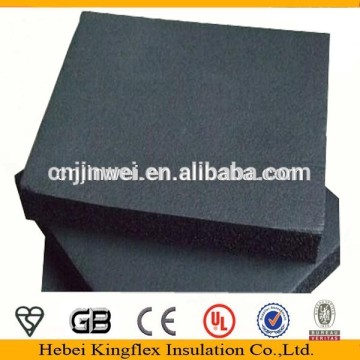 manufacturer of Closed cell sponge rubber and plastic foam