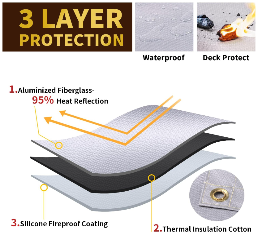 40*40 inches Under Grill Mat Deck Patio Fire Pit Mats Fire Resistant Water Resistant Oil Proof Easy to Clean Outdoor Grill Mat