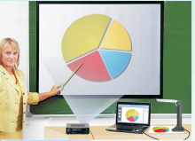 Audio Visual Education Equipment, Document Camera for Visualizer Presentation