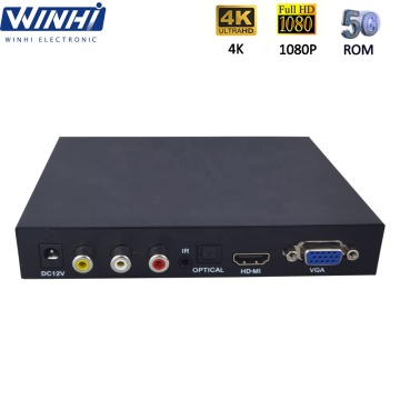 5G Storage HD Media Player for Interactive Retail Signage with 4K, 1080P, HDMI, VGA, CVBS Outputs