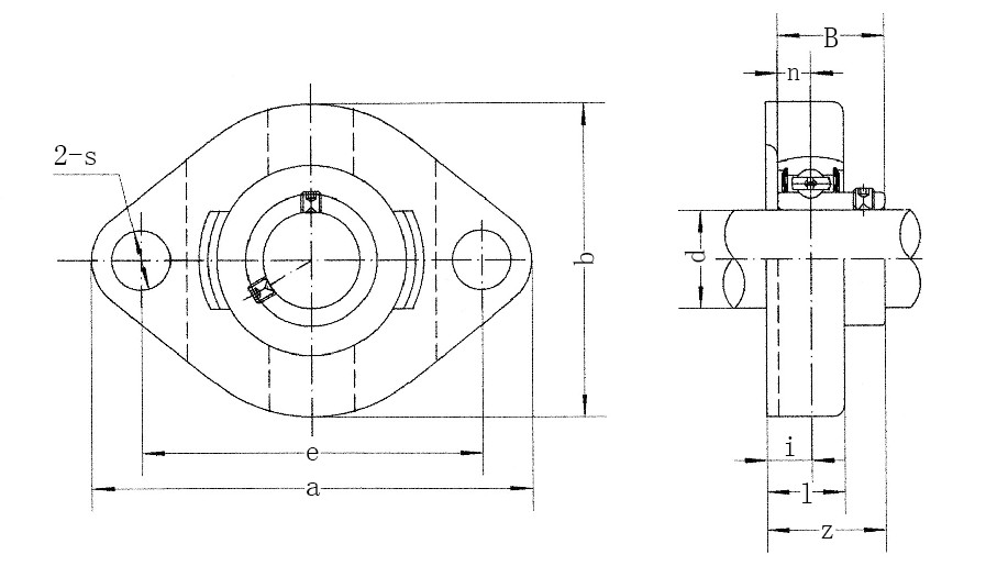 Flange Bearing Units SBFD200 Series