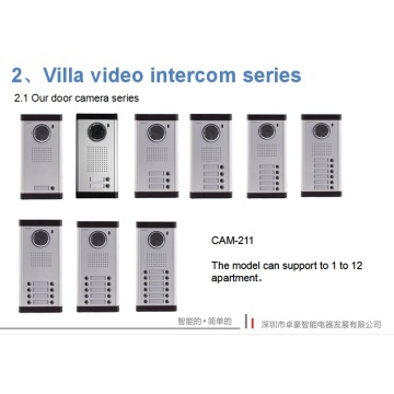 Système téléphonique d&#39;interphone vidéo d&#39;appartement