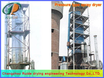 Silicon oxide spray drying instrument
