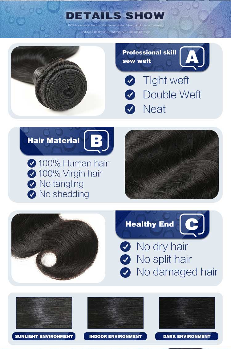Read To Ship Trade Assurance Free Gift Sample Original Peruvian Body Wave 3 Bundles With Ear to Ear Frontal Closures Sales