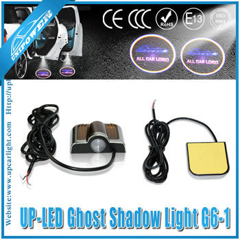 100%waterproof! 6th Generation no drill type led puddle lights