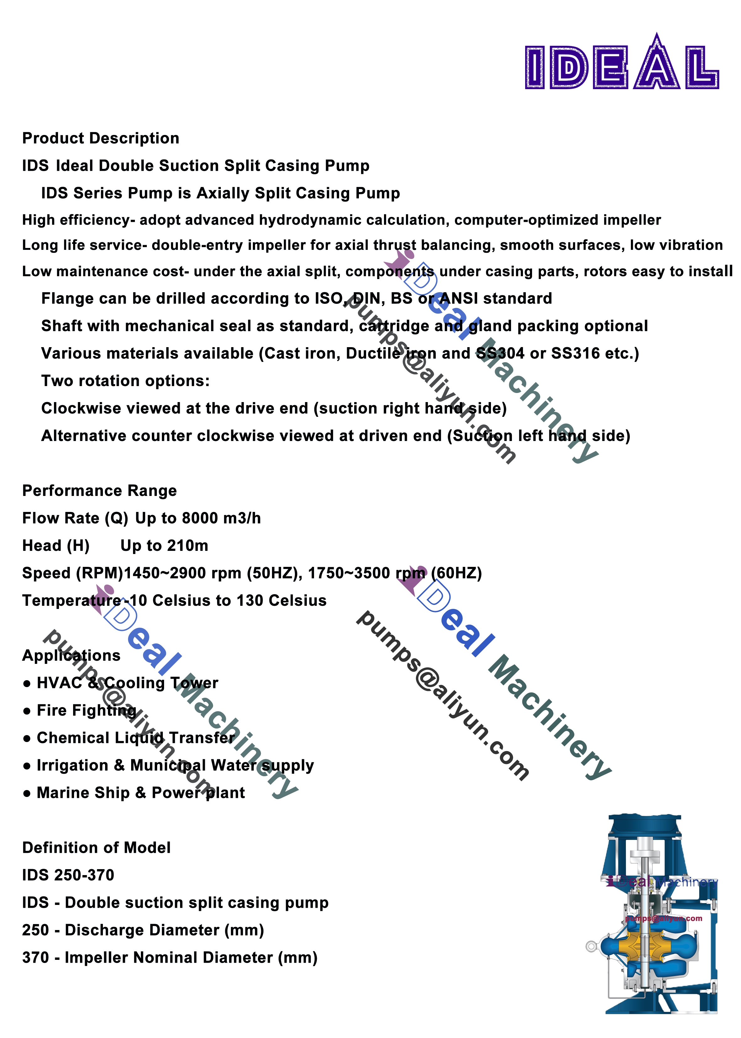 2-IDS S DESCRIBE + PHOTO