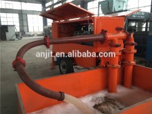 twin cylinder reciprocating pump