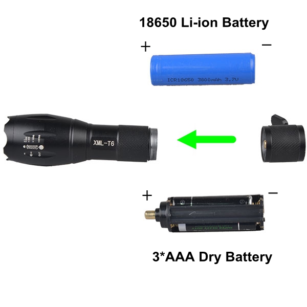 2km Distance Flashlight Zoomable 10W XML T6 LED G700 Torch Flashlight With 5 Light Modes