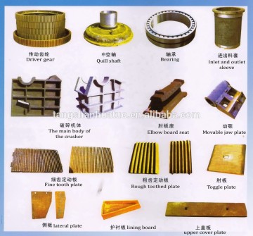 mining equipment parts