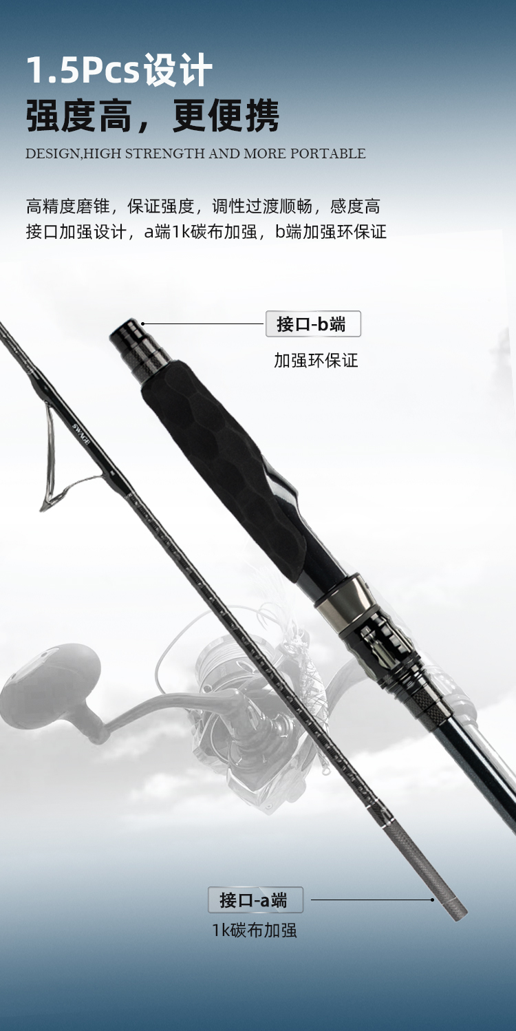 默认名称 default name