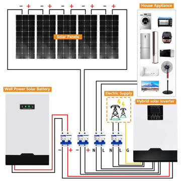 6kw10kw solar system solar mounting system