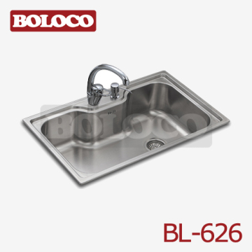 Sink Decorating Ideas?