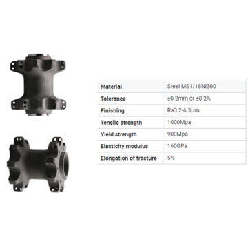 Peças de metal de impressão slm