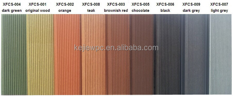 Wood Plastic Composite(wpc) Decking Boards Recycable Wood WPC Engineered Flooring Outdoor Decking PE Film, Wood Panel and Pallet