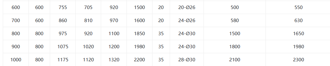 Пневматическая слепая тарелка Vavles2 Pneumatic Blind Plate Vavles2