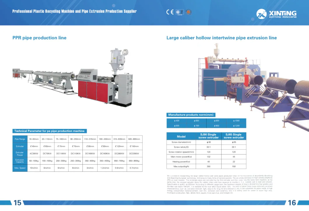 20-110mm Plastic PVC Pipe Making Twin Double Screw Machine