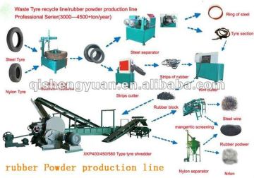 rubber Powder production line/ production line /waste tyre/rubber powder recycling production line