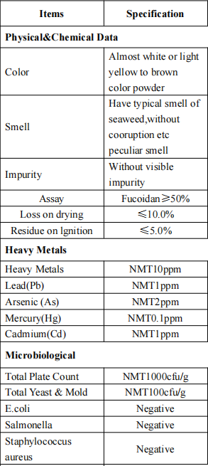 Fucoidan spec