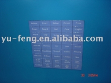 Intelligence magnet word