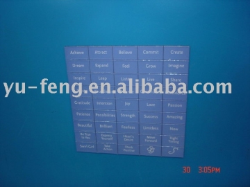 Intelligence magnet word