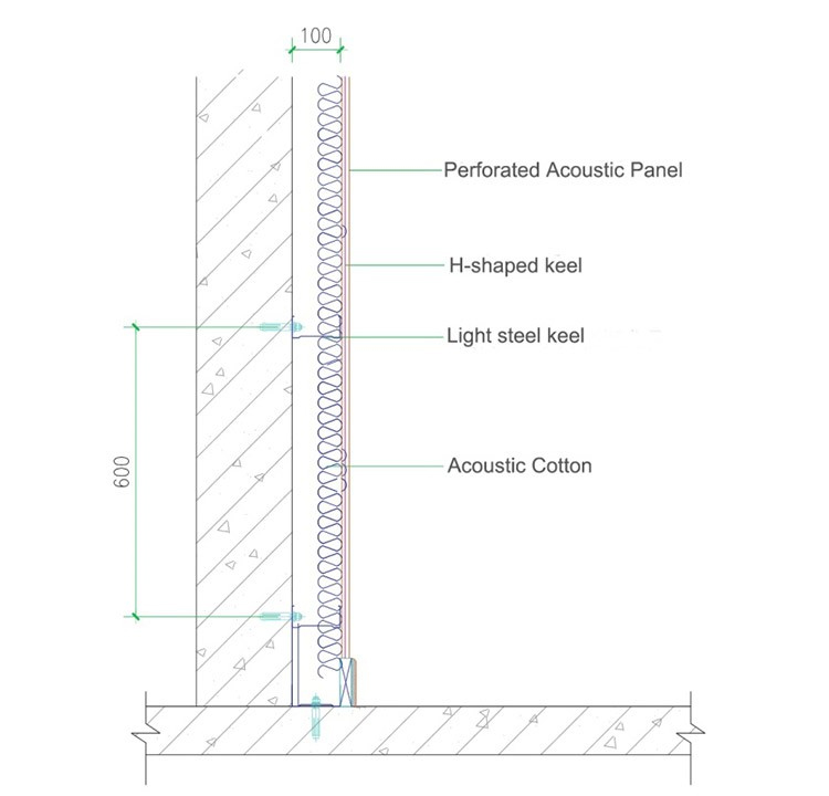 MDF Board Sound Proofing Material Perforated Wooden Timber Acoustic Wall Panels