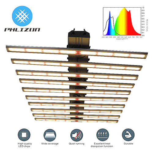 Fast ship Led Grow Lighting 800w